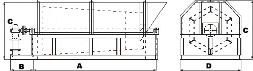 Rotary Polyganal Screet